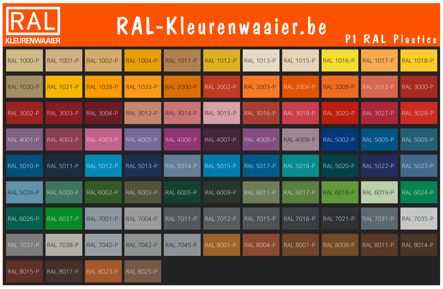 RAL P1 Kleurenwaaier Plastics Belgium